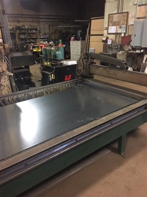 innovated metal fabrication|metal solution utica ny.